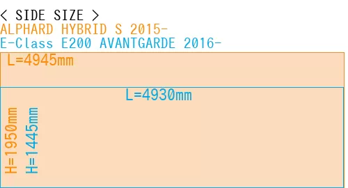 #ALPHARD HYBRID S 2015- + E-Class E200 AVANTGARDE 2016-